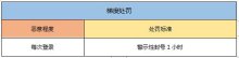 《一起來(lái)捉妖》安全策略升級(jí)公告