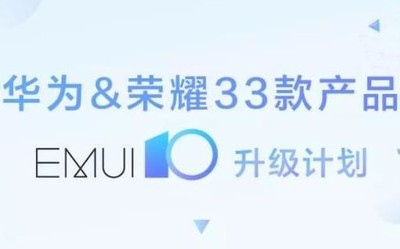 華為榮耀33款產(chǎn)品EMUI10升級(jí)計(jì)劃公布 有你的嗎？