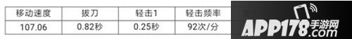 CF手游鐵鍬飛龍在天兵器評測