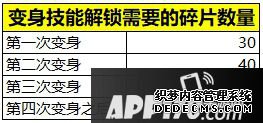 王者榮耀年獸入侵玩法上線 12月26日體驗服停機更新通告