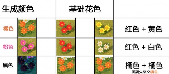 游俠網(wǎng)