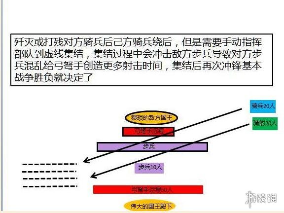 游俠網(wǎng)