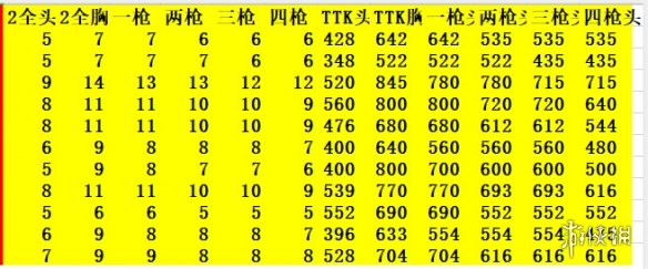 游俠網