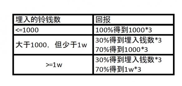 游俠網(wǎng)