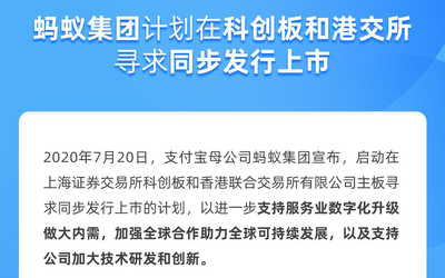 螞蟻集團(tuán)啟動科創(chuàng)板和港交所尋求同步發(fā)行上市的計劃