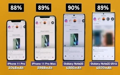 三星Note20續(xù)航對比iPhone 11 Pro 兩大旗艦誰更強？