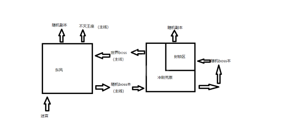 游俠網(wǎng)