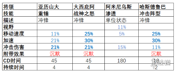 游俠網(wǎng)