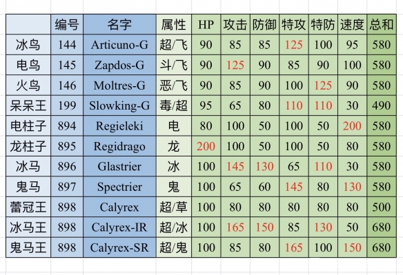 游俠網2