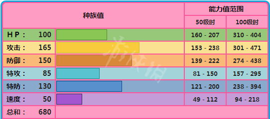 游俠網4