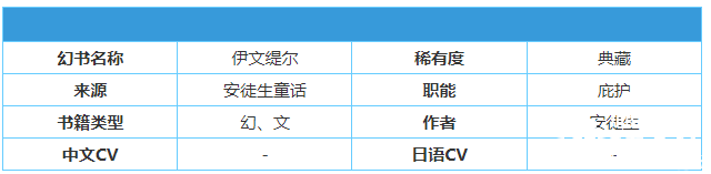 幻書啟世錄伊文緹爾怎么樣