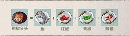 《江湖悠悠》剁椒魚(yú)頭食譜配方一覽