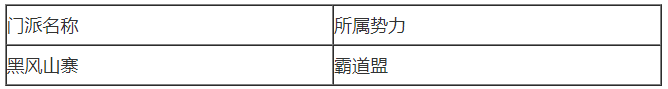 我的俠客五臺山秘境先容