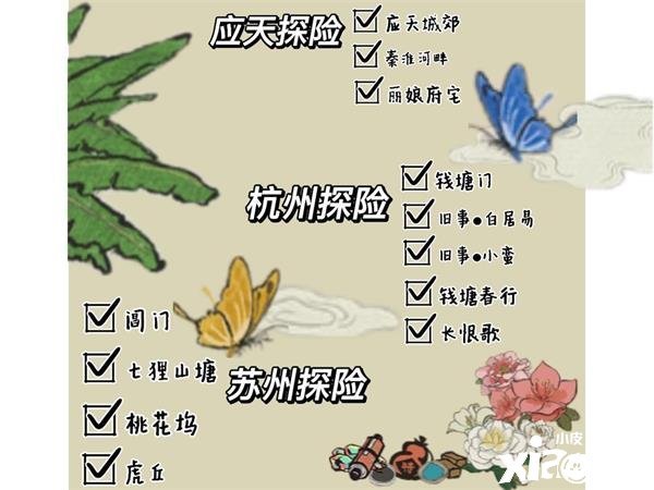 《江南百景圖》和鳴雙鳳喜來(lái)儀資源兌換攻略