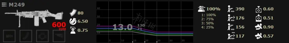 游俠網(wǎng)7