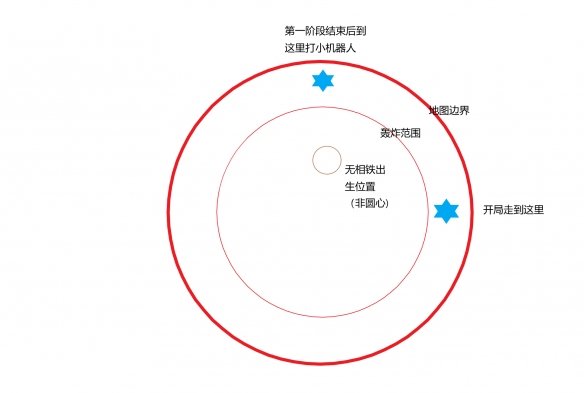 《原神》2.3導能圓盤第三關通關攻略