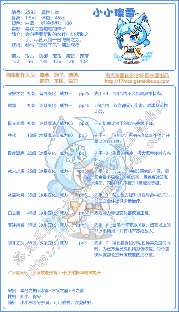 《洛克王國》小小璨雪技術(shù)搭配推薦