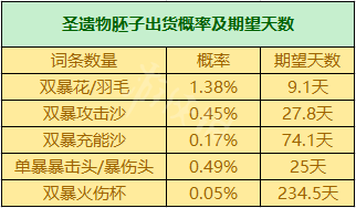 游俠網(wǎng)11