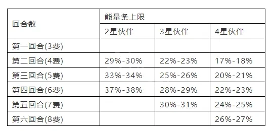 游俠網(wǎng)9