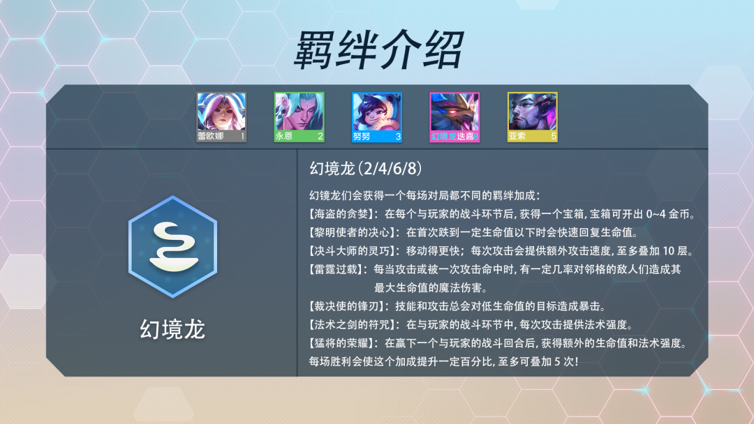 《金鏟鏟之戰(zhàn)》S7幻夢龍拘束一覽