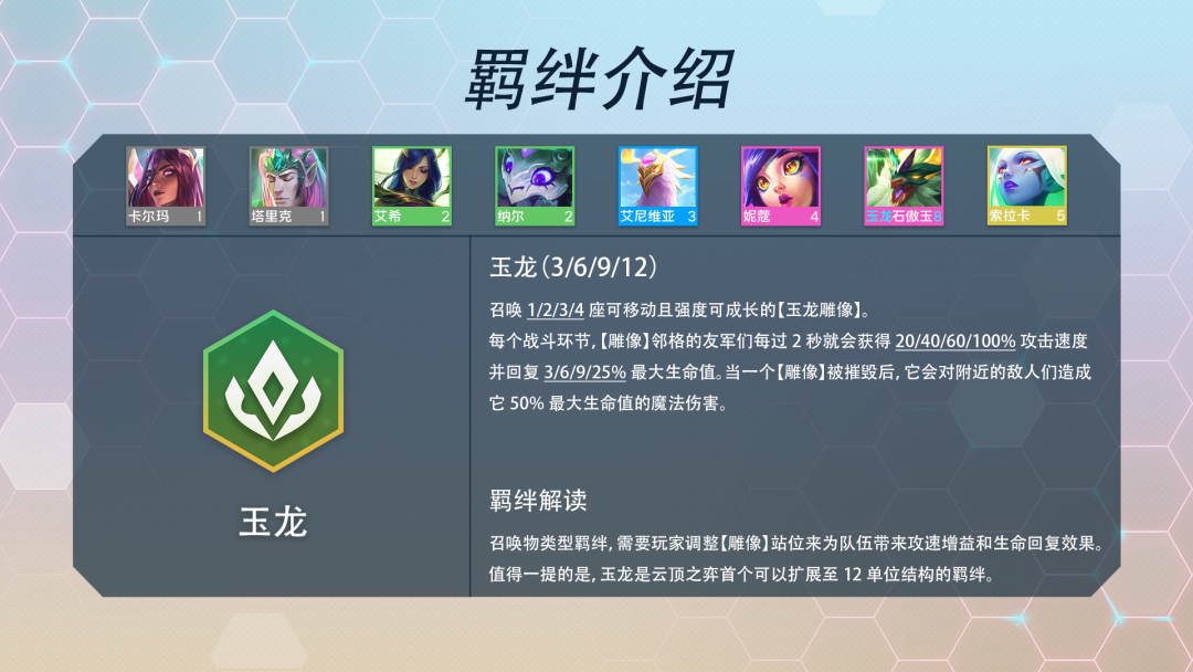 《金鏟鏟之戰(zhàn)》S7玉龍拘束一覽