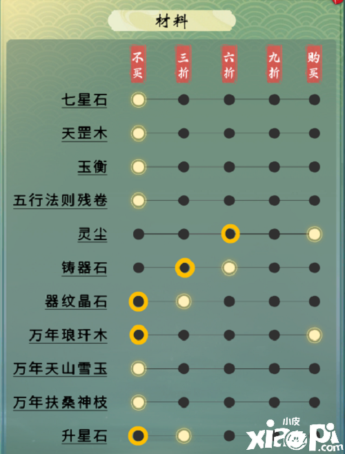 《一念逍遙》隨身小道童天機閣怎么配置？隨身小道童天機閣配置攻略