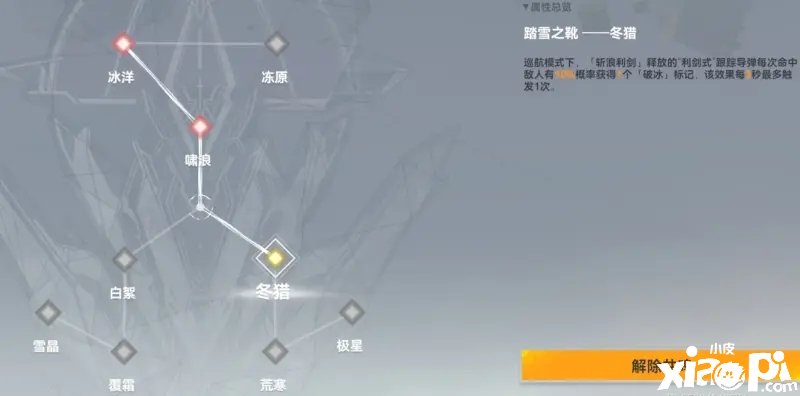 《深空之眼》斬浪絲卡蒂神格蹊徑是什么？斬浪絲卡蒂神格蹊徑推薦