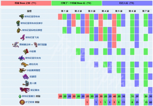 游俠網2