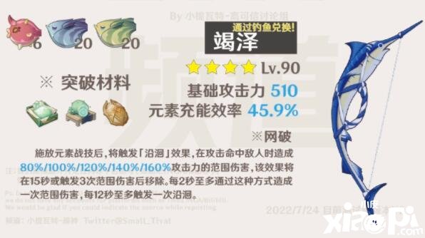 《原神》咸魚弓打破質(zhì)料是什么？咸魚弓打破質(zhì)料一覽