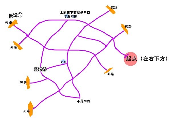 《奧比島手游》迷霧叢林輿圖怎么玩？迷霧叢林輿圖蹊徑攻略