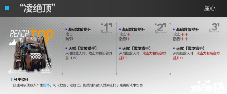 《嫡方舟》崖心模組凌絕頂結(jié)果是什么？崖心模組凌絕頂結(jié)果先容