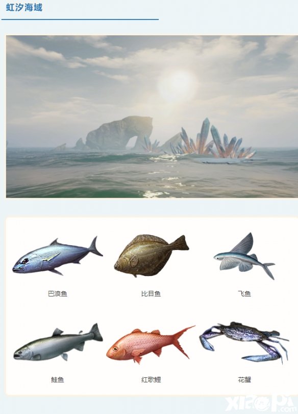 《嫡之后》海疆魚種怎么漫衍？海疆魚種漫衍一覽