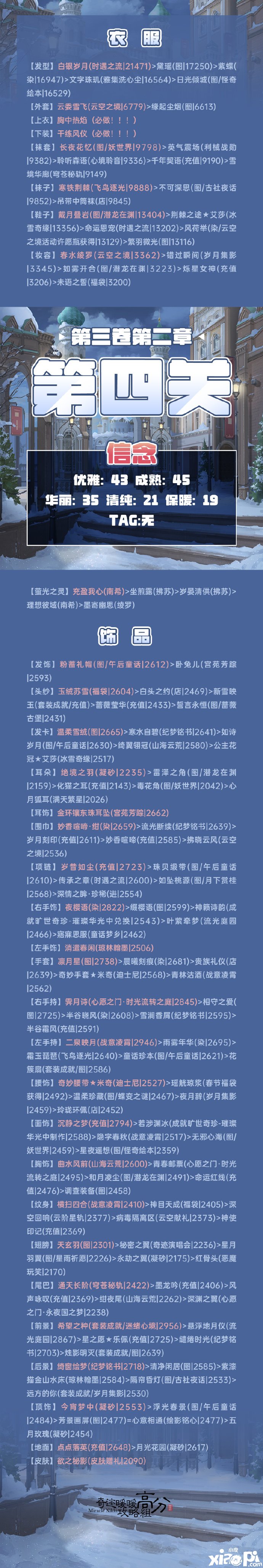 《古跡暖暖》第三卷2-4信念怎么搭配？第三卷2-4信念高分搭配攻略