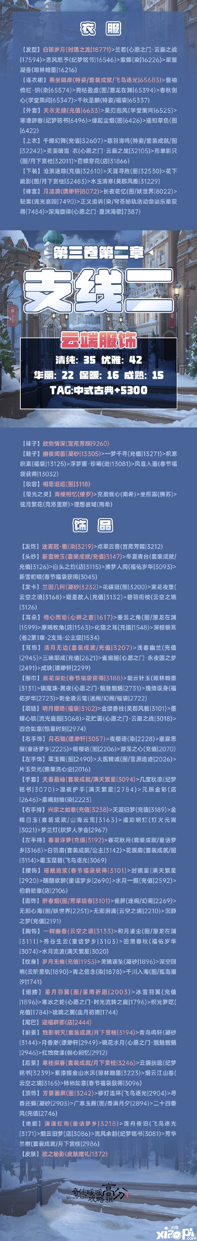 《古跡暖暖》第三卷2-支線二怎么搭配？第三卷2-支線二高分搭配攻略