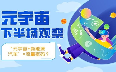 元宇宙下半場觀察：“元宇宙+新能源汽車”=流量密碼？