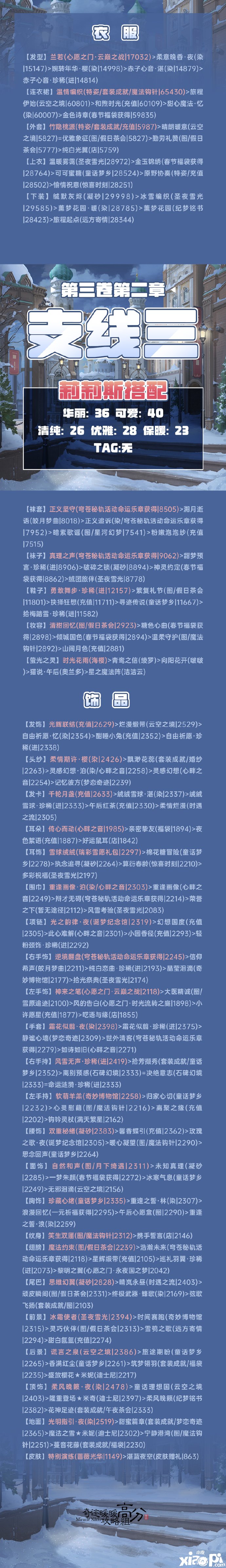 《​古跡暖暖》第三卷2-支線三怎么搭配？第三卷2-支線三高分搭配攻略