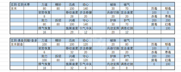 游俠網(wǎng)6