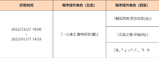 《原神》3.3下半復(fù)刻卡池是什么？3.3下半復(fù)刻卡池一覽