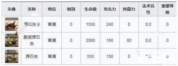 《嫡方舟》OF-1怎么打？OF-1打法攻略