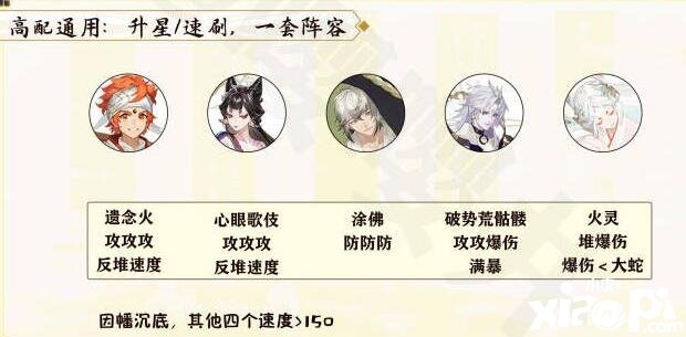 《陰陽師》月燼宵宴爬塔推薦什么陣容？月燼宵宴爬塔陣容推薦