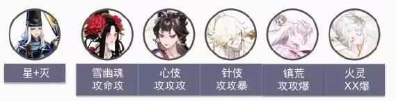 《陰陽師》偽神樂怎么打？偽神樂打法攻略