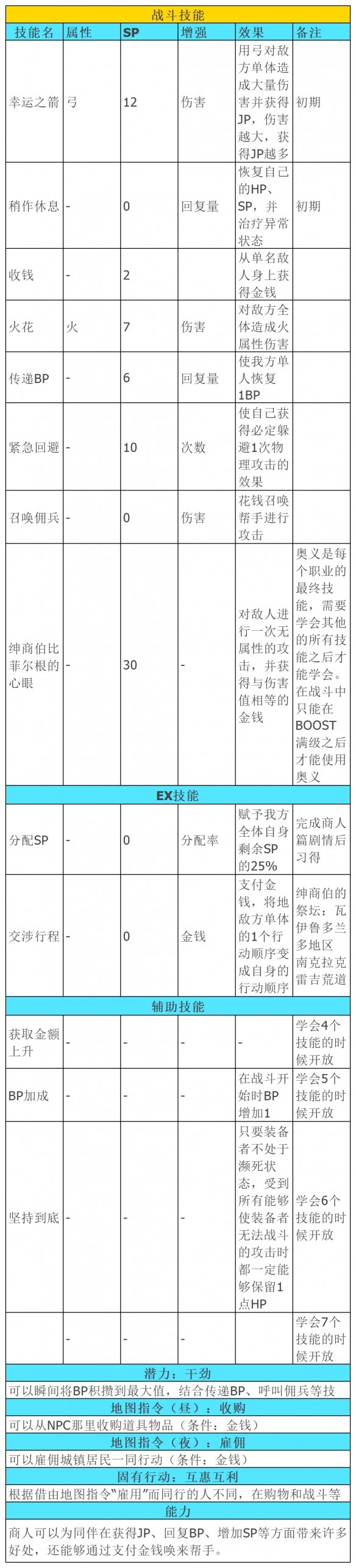 游俠網(wǎng)2