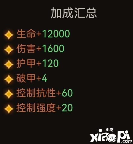 《暗黑粉碎神：不朽》頂峰200級爬塔流怎么加點(diǎn)？頂峰200級爬塔流加點(diǎn)攻略